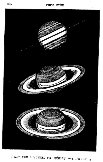 An image of the planet Saturn from three different angles.